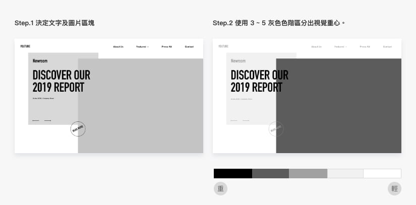 Step.1 製作灰階稿