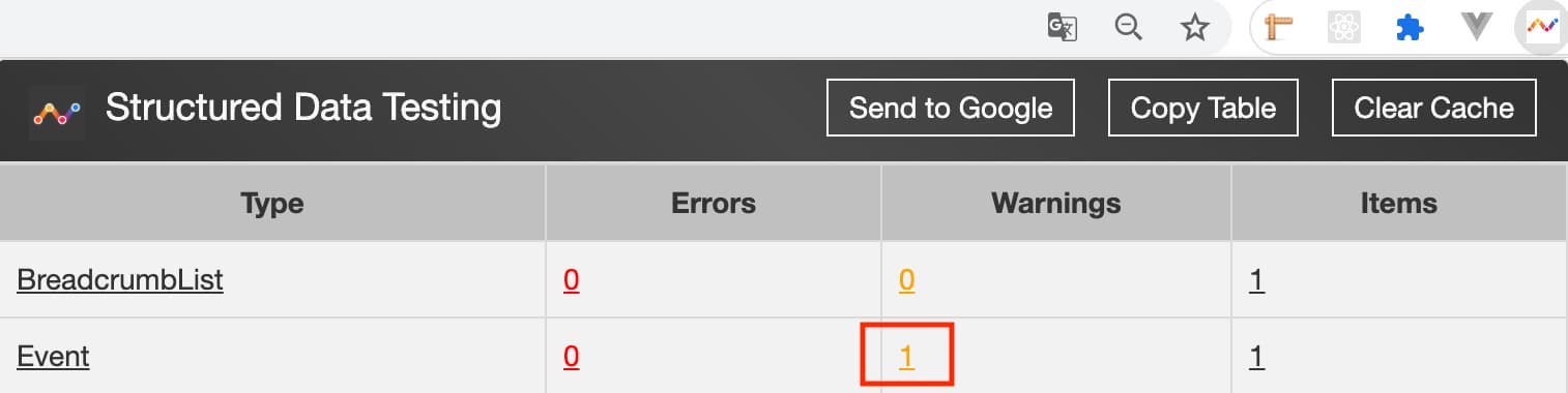 Structured data result